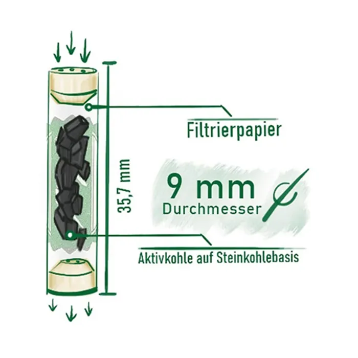 PURIZE Activated Carbon Filter SPION, 1x50, 9mmø Regular -ZU9BX50SPI-Purize_2.webp