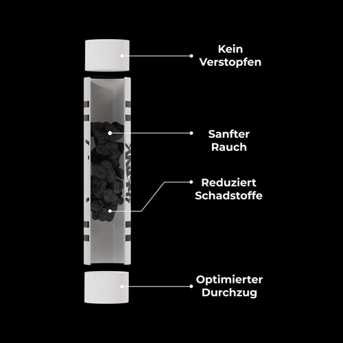 Kailar Cellulose+active Filter 500, MIX Bw, 5.9mmø-ZU5M500-Kailar_3.jpg